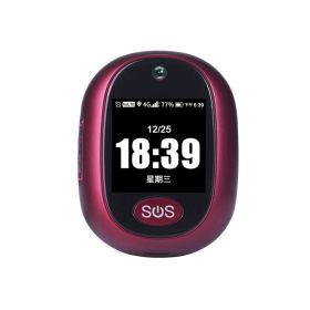 Locator (Color: Red)